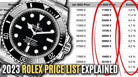 cost of rolex watches|rolex complete price list.